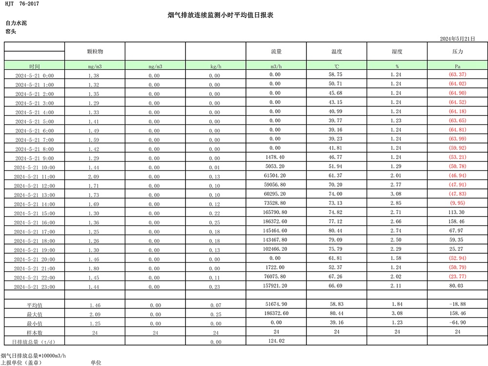 金沙以诚为本(9001cc·中国)有限公司
