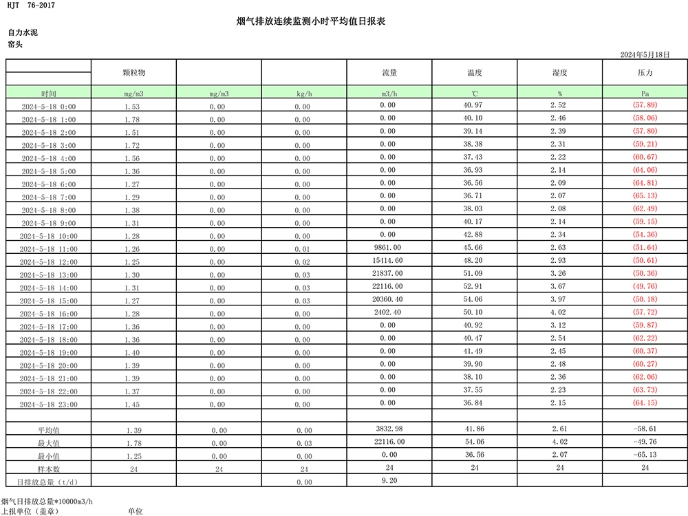 金沙以诚为本(9001cc·中国)有限公司