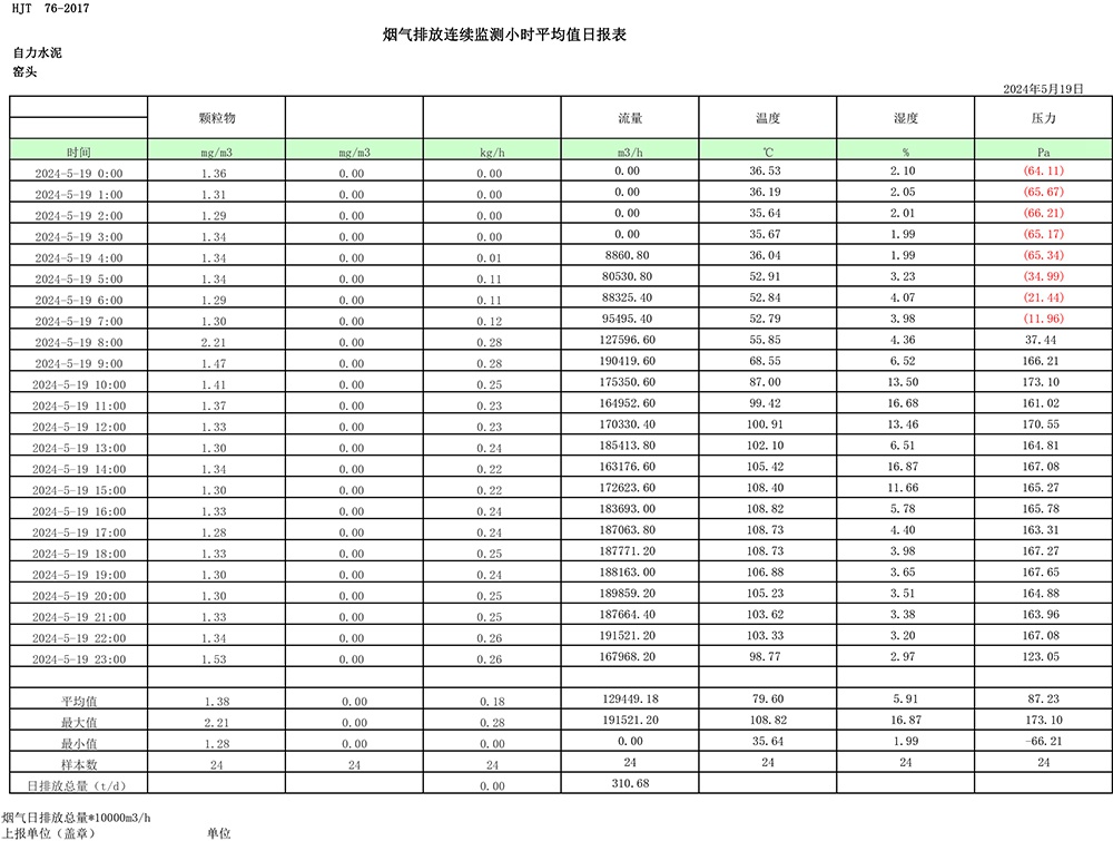 金沙以诚为本(9001cc·中国)有限公司