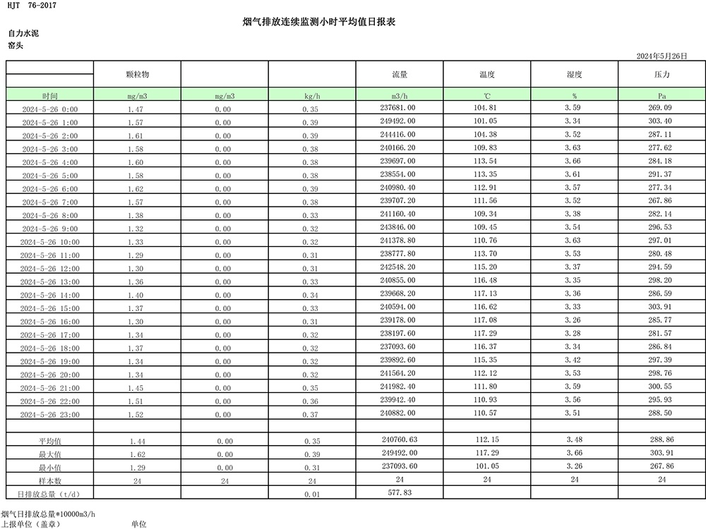 金沙以诚为本(9001cc·中国)有限公司