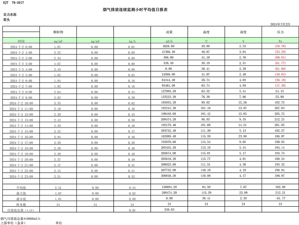 金沙以诚为本(9001cc·中国)有限公司