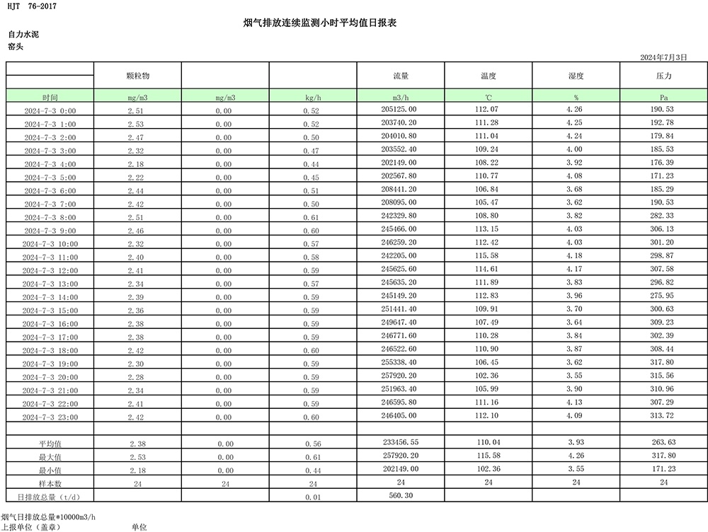 金沙以诚为本(9001cc·中国)有限公司