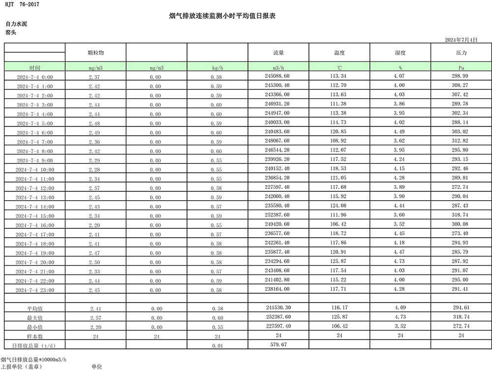 金沙以诚为本(9001cc·中国)有限公司