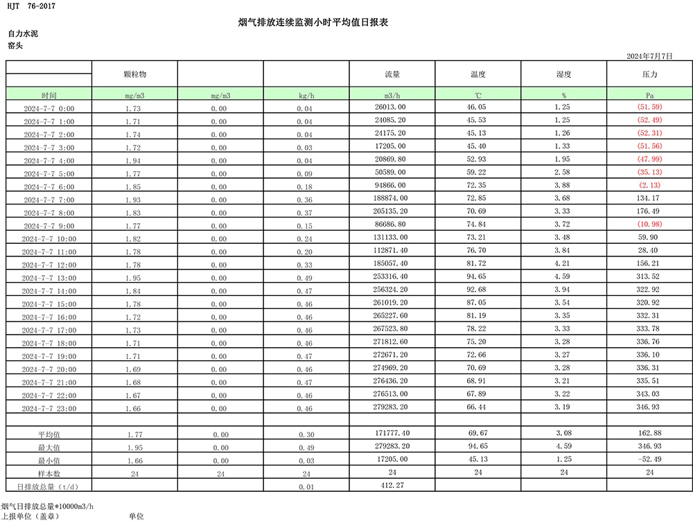 金沙以诚为本(9001cc·中国)有限公司