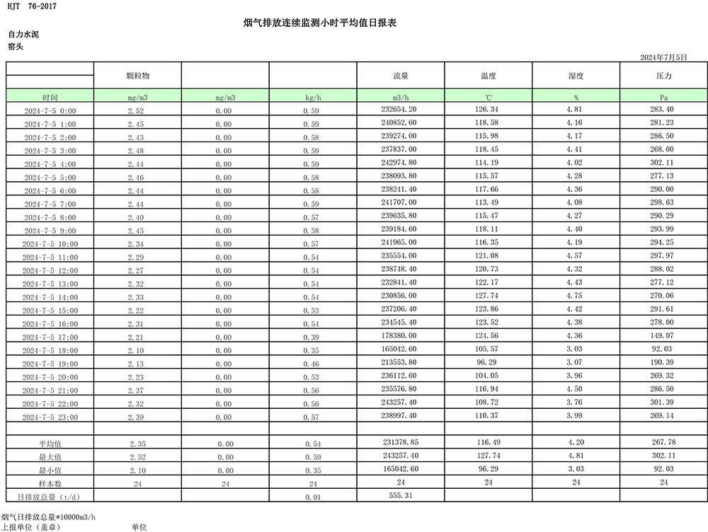 金沙以诚为本(9001cc·中国)有限公司