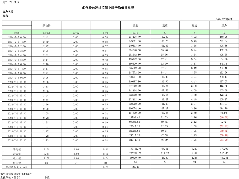 金沙以诚为本(9001cc·中国)有限公司