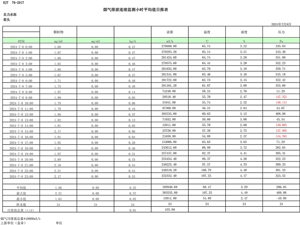 金沙以诚为本(9001cc·中国)有限公司