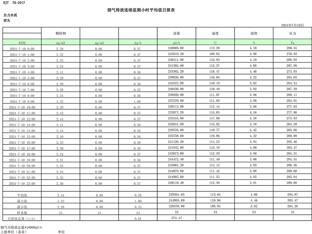 金沙以诚为本(9001cc·中国)有限公司