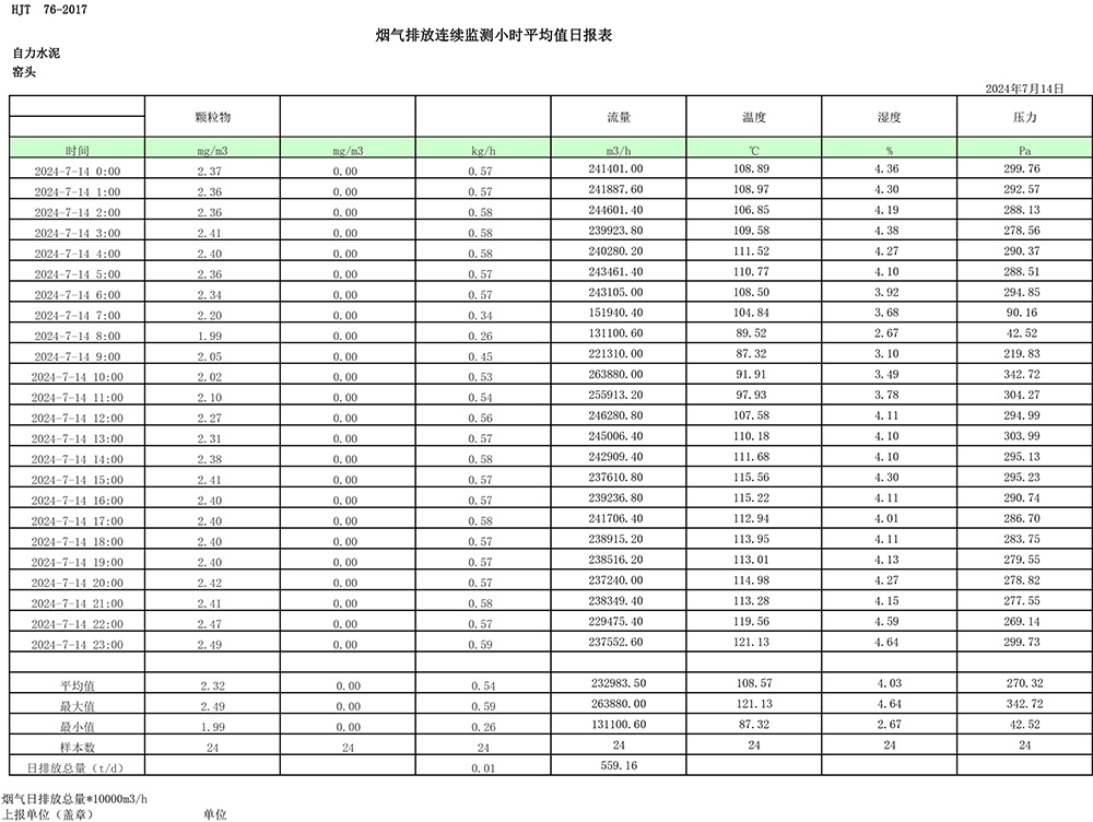 金沙以诚为本(9001cc·中国)有限公司