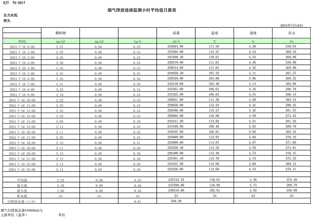金沙以诚为本(9001cc·中国)有限公司
