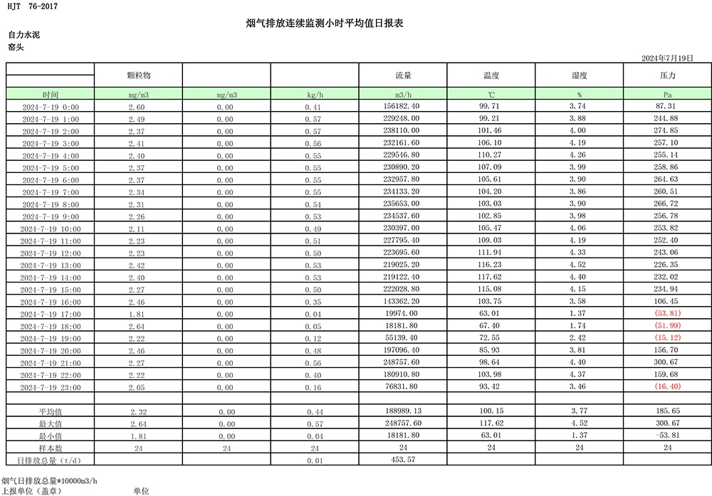 金沙以诚为本(9001cc·中国)有限公司