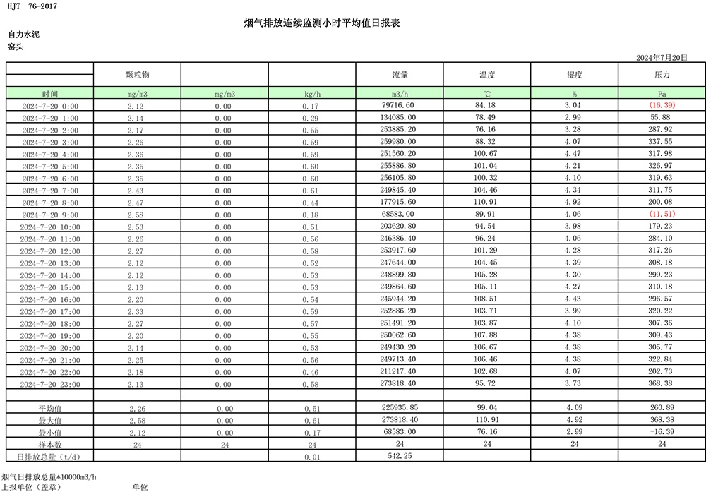 金沙以诚为本(9001cc·中国)有限公司