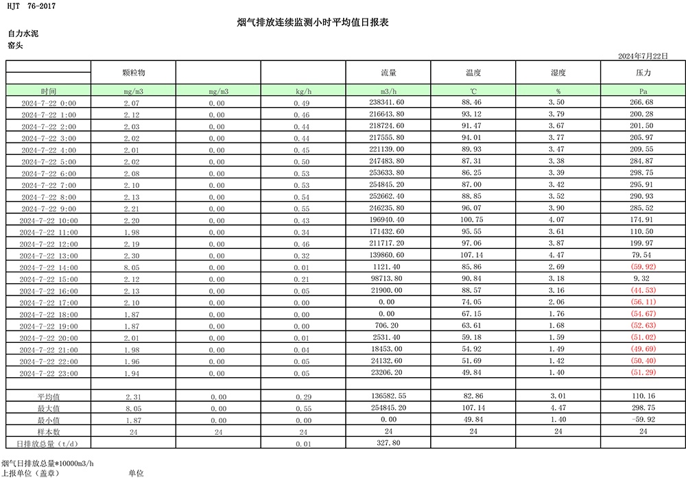 金沙以诚为本(9001cc·中国)有限公司