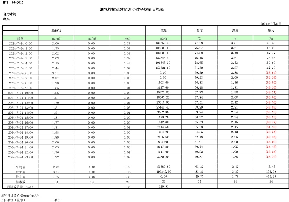 金沙以诚为本(9001cc·中国)有限公司