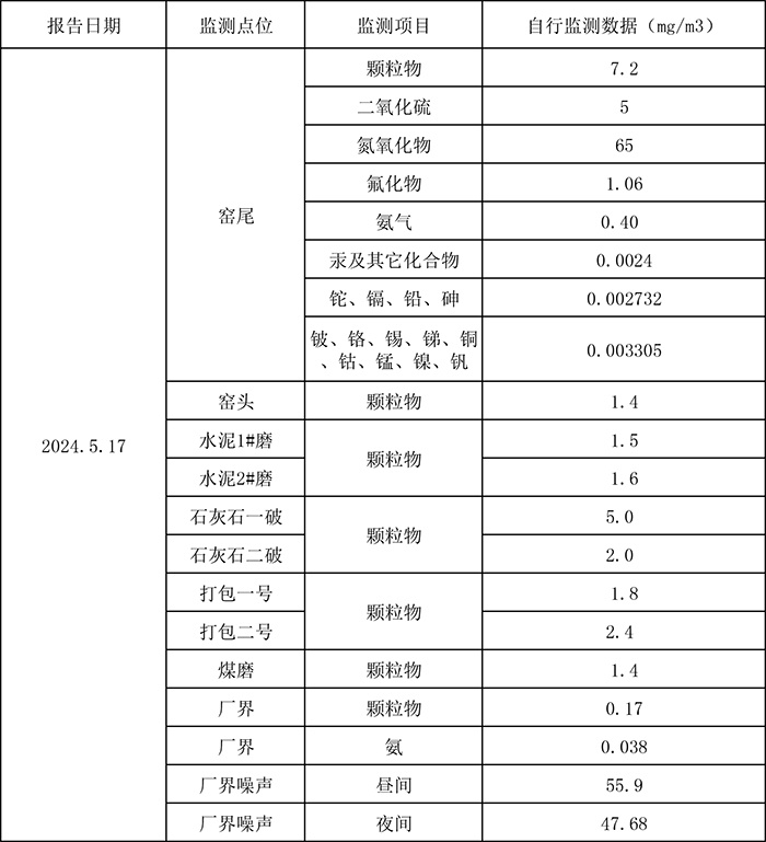 金沙以诚为本(9001cc·中国)有限公司