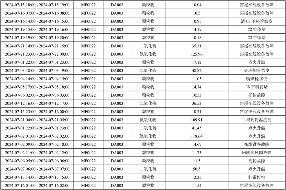 金沙以诚为本(9001cc·中国)有限公司