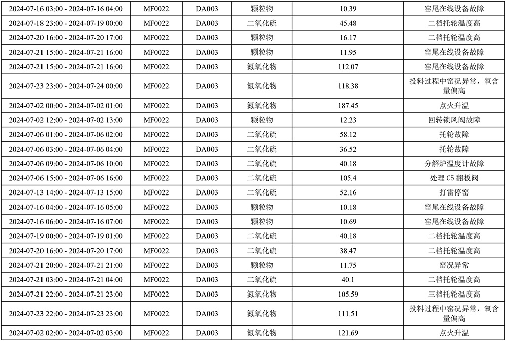 金沙以诚为本(9001cc·中国)有限公司