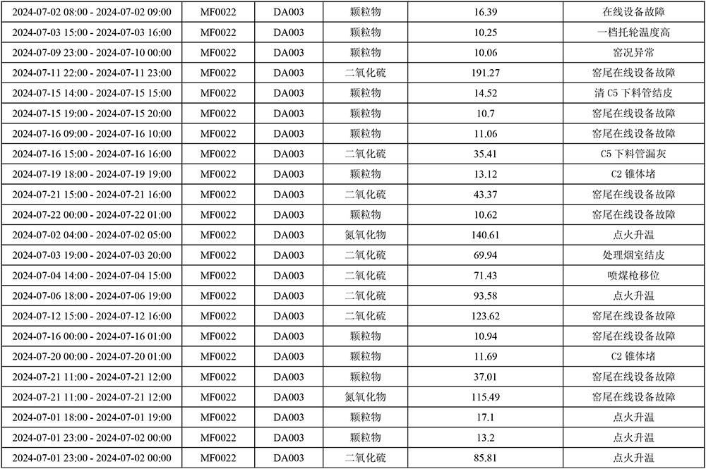 金沙以诚为本(9001cc·中国)有限公司