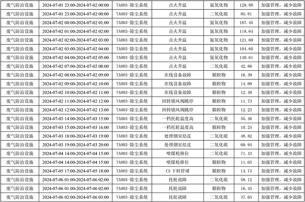 金沙以诚为本(9001cc·中国)有限公司