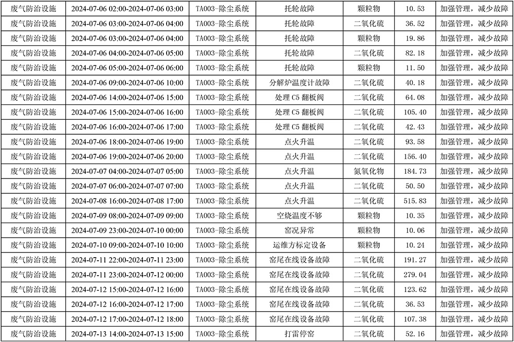金沙以诚为本(9001cc·中国)有限公司