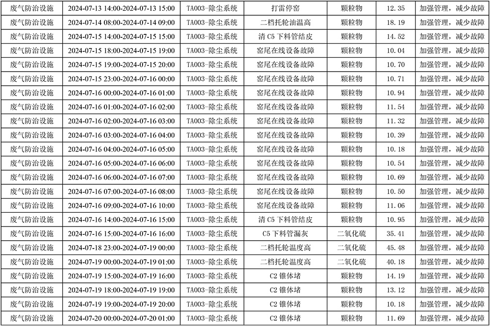 金沙以诚为本(9001cc·中国)有限公司