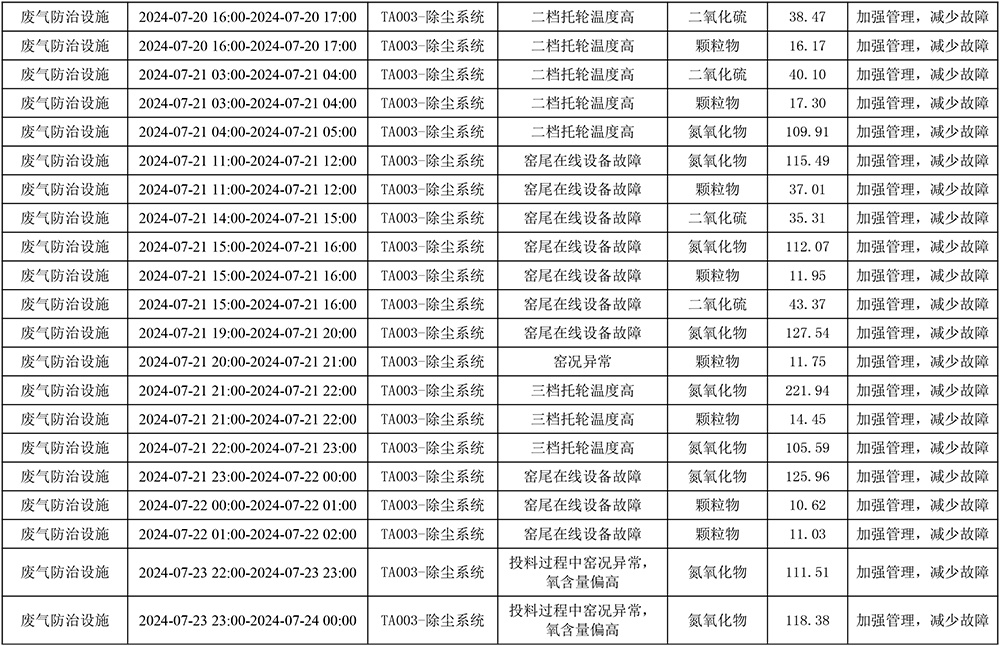 金沙以诚为本(9001cc·中国)有限公司